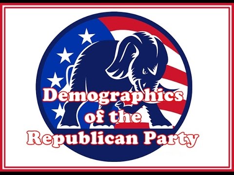 What are some key policies typically associated with the Republican Party?